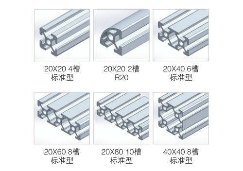 歐標(biāo)20框架鋁材